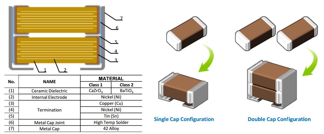 tdk-multilayer-ceramic-chip-capacitors