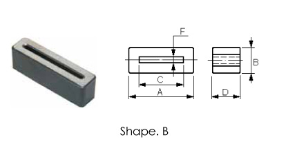 RP-configured Ferrite Cores