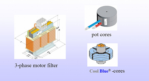 COOL BLUE Cores