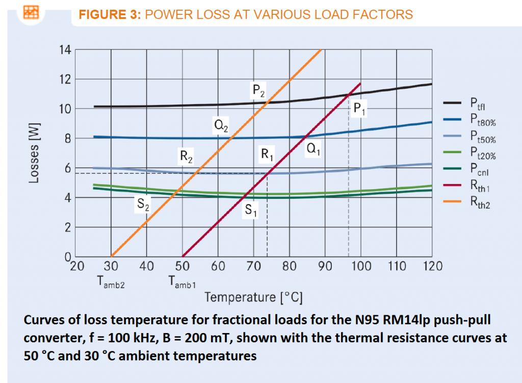 fig 3 - power.png