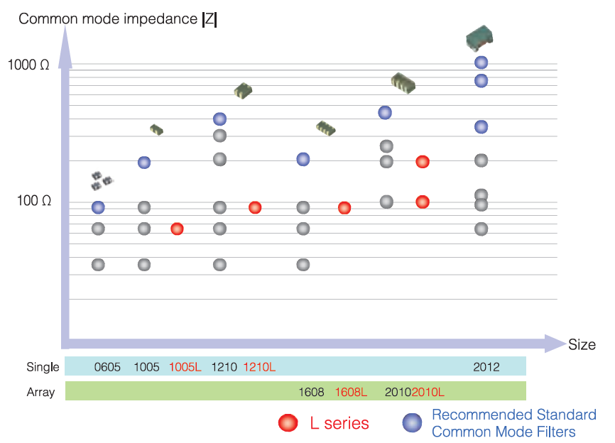 figure 5.png