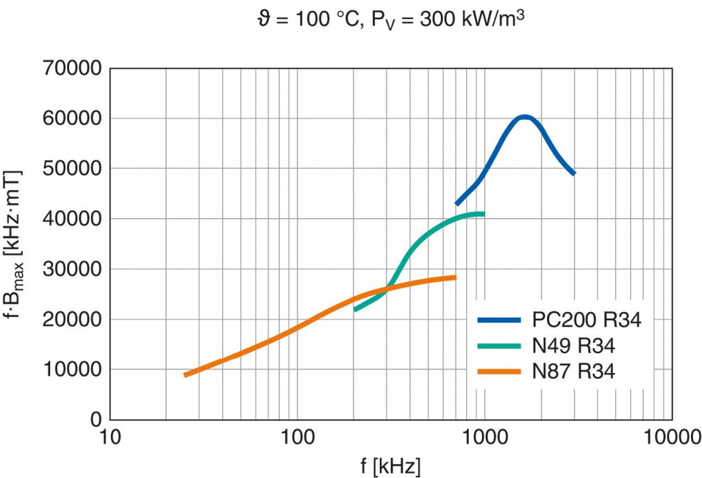 pc200-en2.jpg